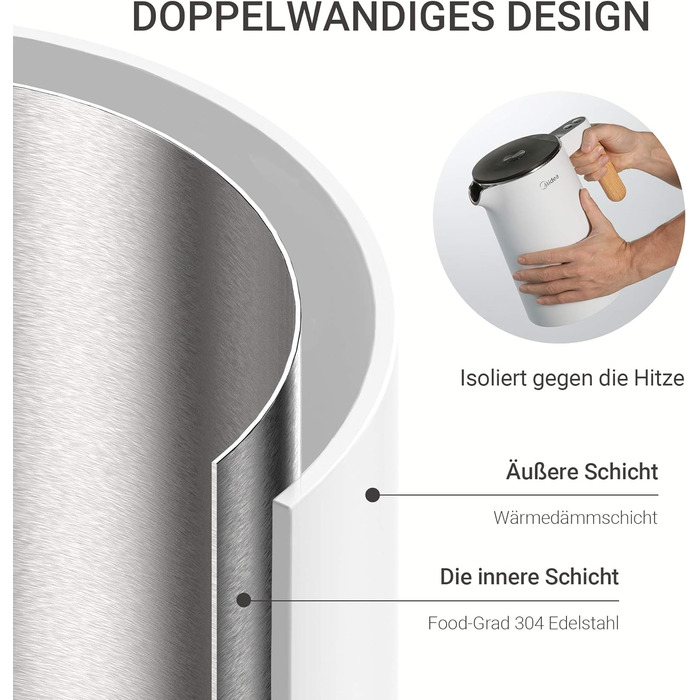 Чайник с настройкой температуры 1,5 литра, 2200 Вт белый Midea