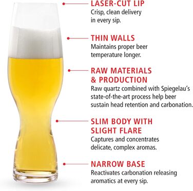 Набір келихів для крафтового пива 380 л, 2 предмети, Craft Beer Glasses Spiegelau