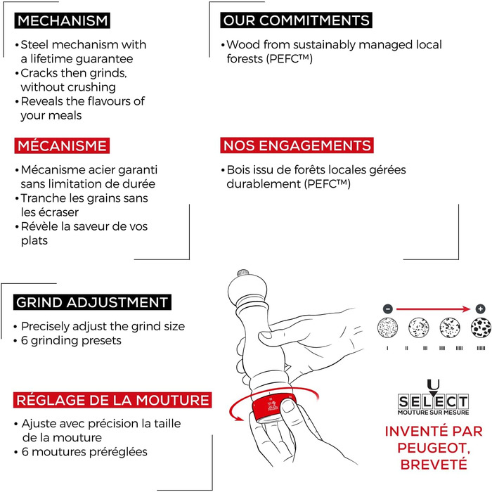 Соляний млин, графіт), 30cm Chocolat Peugeot 23522 (