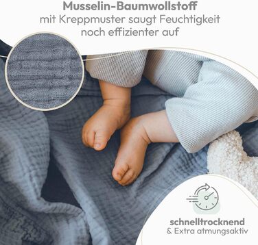 Серветки для відрижки в наборі з 10 шт. з чистої бавовни - Нетоксичні муслінові серветки 70x70 - Абсорбуючі муслінові серветки - Муслінова серветка як мусліновий підгузок, що можна прати - Бежевий (Infinity Blue, 10 шт. )