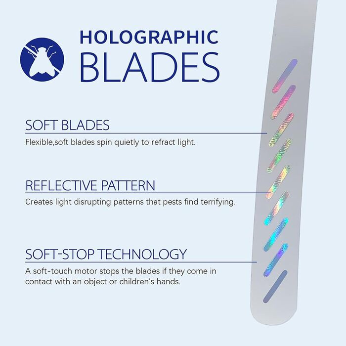 Вентиляторы отпугиватель насекомых черный REGAPOG