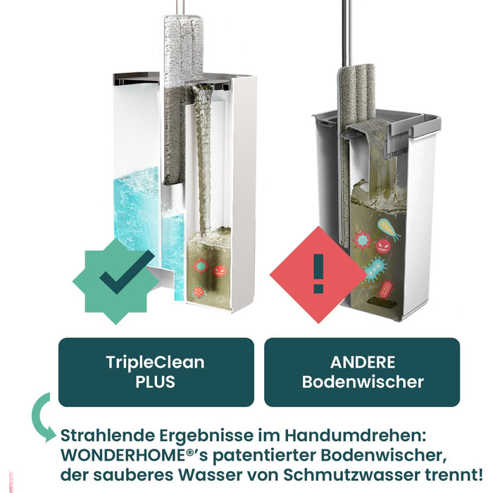 Набір швабри з відром 140 см сірий WONDERHOME