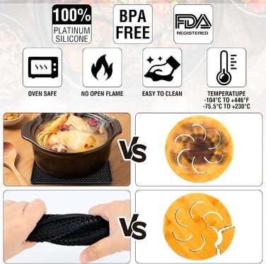 Силиконовые подставки под горячее 7 предметов черные WuGU