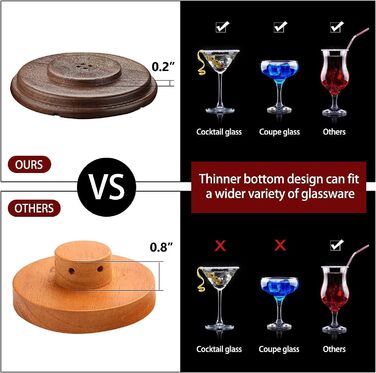 Набір для копчення коктейлів 8 предметів EVEJEG