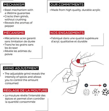 Прозрачный (9 см, мельница для перца), 900822/SME Nancy Acrylic, 6 x 6 x