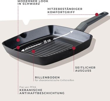 Сковорода-гриль 28 см Statement Fackelmann