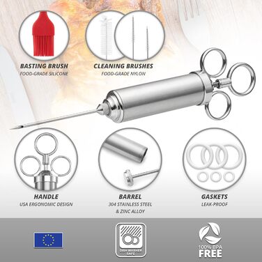 Набір шприци з 3 голками для маринаду KapStrom