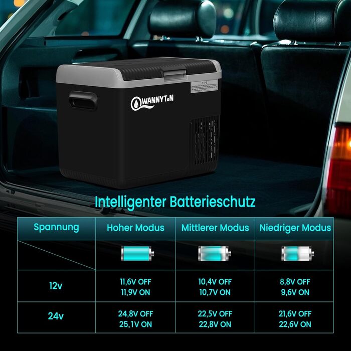 Автохолодильник компресорний 18 л WANNYTON