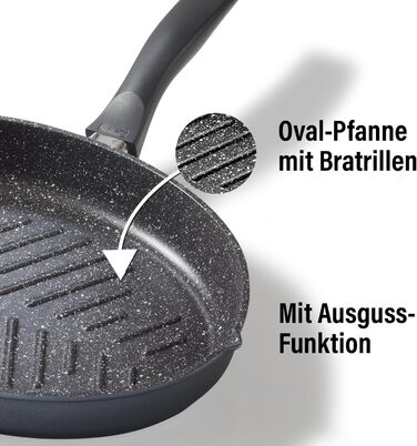 Сковорода для риби з кришкою 35 x 24 см STONELINE