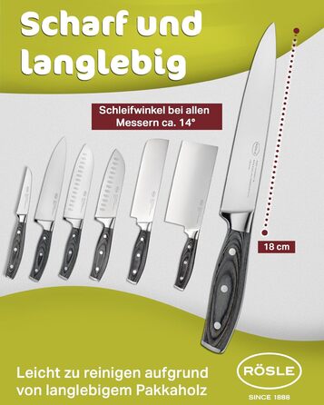 Ніж для м`яса 18 см Wolfgrey Rosle