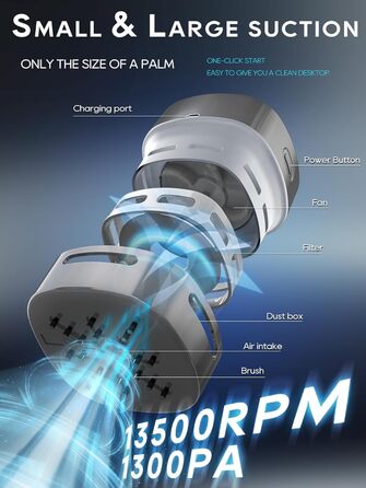 Міні-пилосос бездротовий сірий IGOKOTI