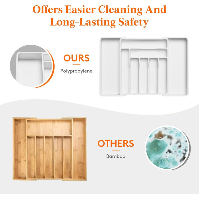 Органайзер для столових приборів 57 х 38 см для шухляд, 9 відділень, білий Lifewit