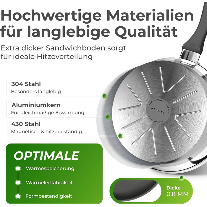 Набор профессиональных сковород 24 см и 28 см, 2 предмета Klamer