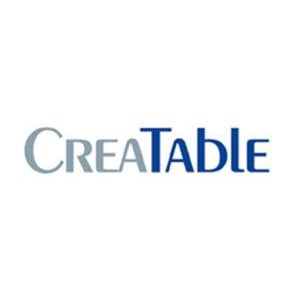 Creatable