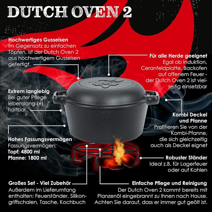 Чавунна каструля 4,8 л. і сковорода 1,8 л. чорний KESSER