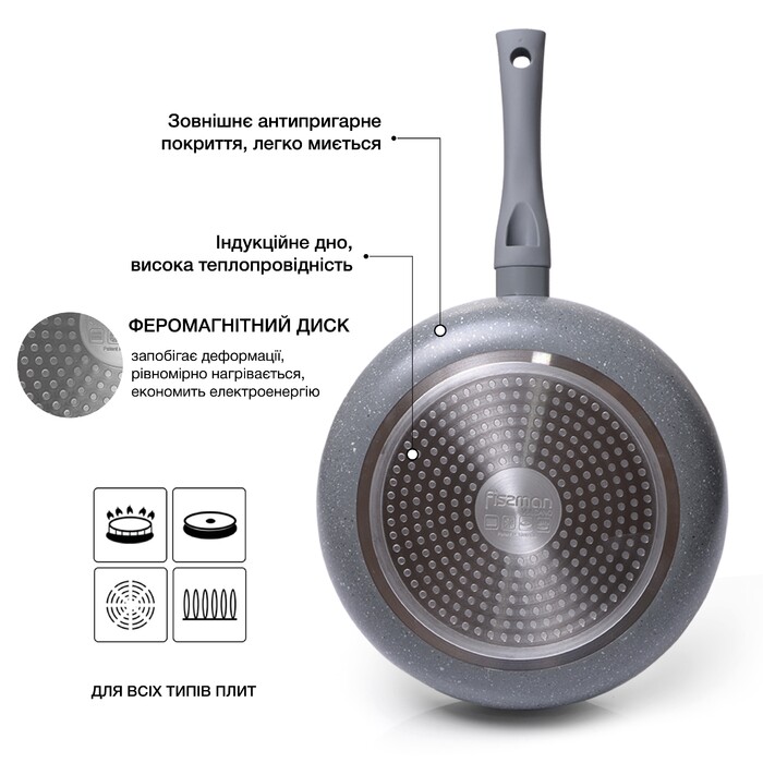 Сковорода Fissman VULCANO 24 см индукционная (4941)
