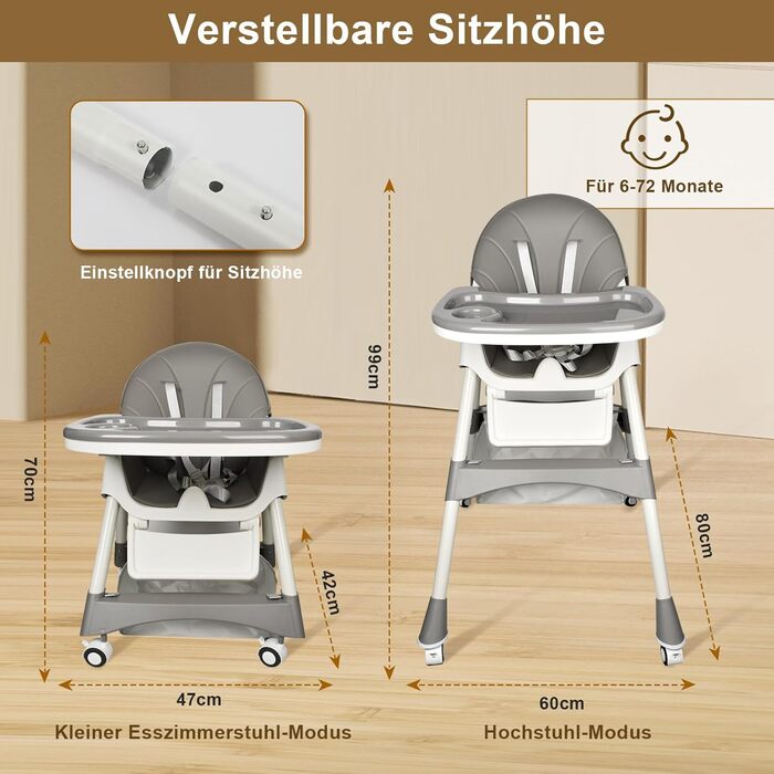 Дитячий стільчик для годування від 6 місяців Lineluck