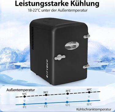 Міні-холодильник 4 л чорний Citybee