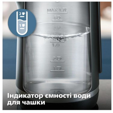 Электрочайник Philips HD9395/90 (6947049)