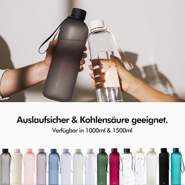 Пляшка для води 1,5 л тританова, кремова прозора KIVY