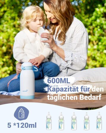 Підігрівач дитячих пляшечок GROWNSY