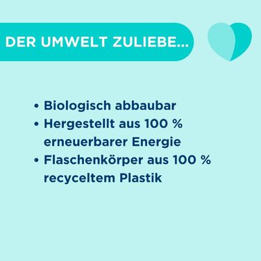 Засіб для миття духовок і кухонних плит 375 мл Dr. Beckmann