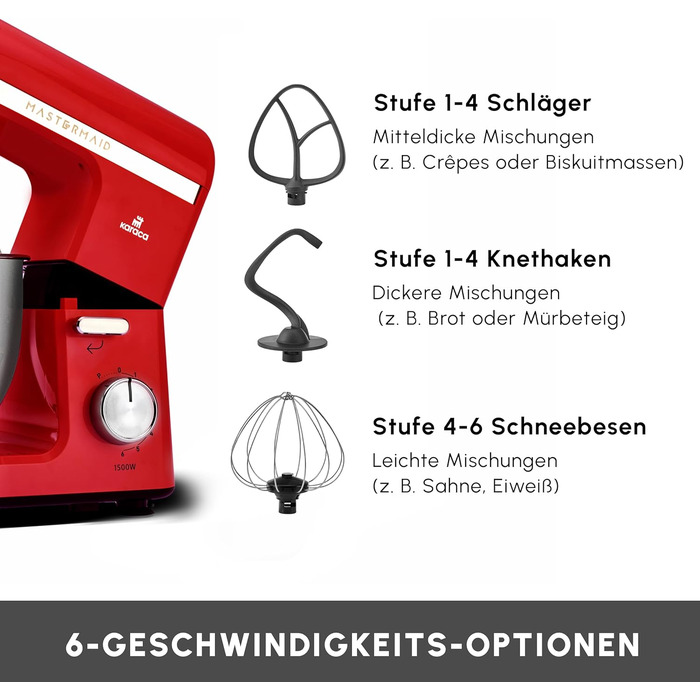 Миксер 5л,  1500 Вт красный Mastermaid Chef Pro KARACA