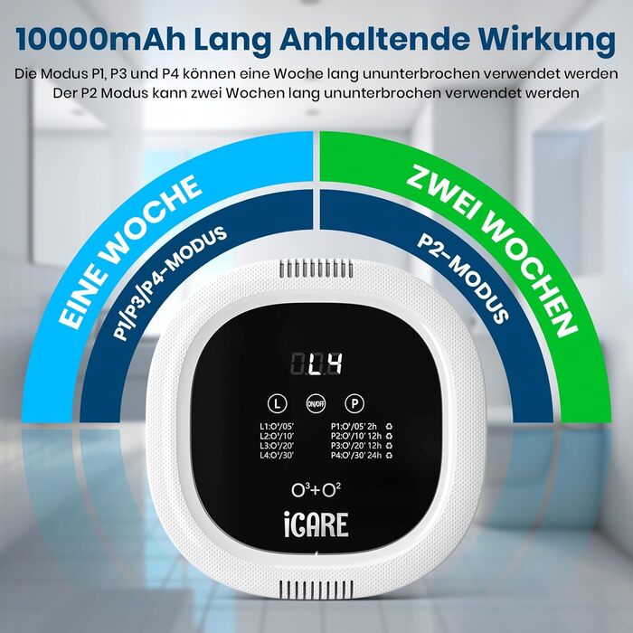 Беспроводной воздухоочиститель 10000 мАч ICARE