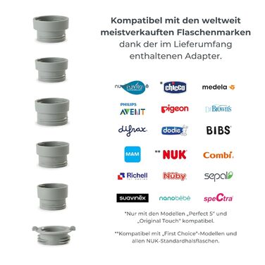 Портативний підігрівач дитячих пляшечок Nuvita