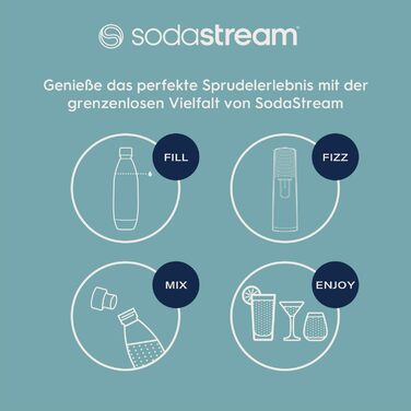 Набір для газування води, 5 предметів, 2,5 л чорний Terra SodaStream
