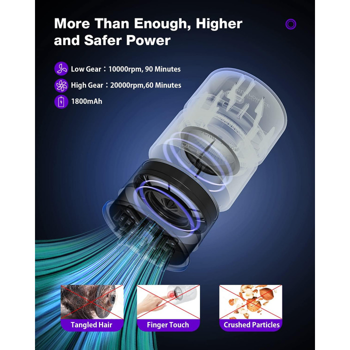 Портативний пилосос 5 Вт зелений ASUSPORACE