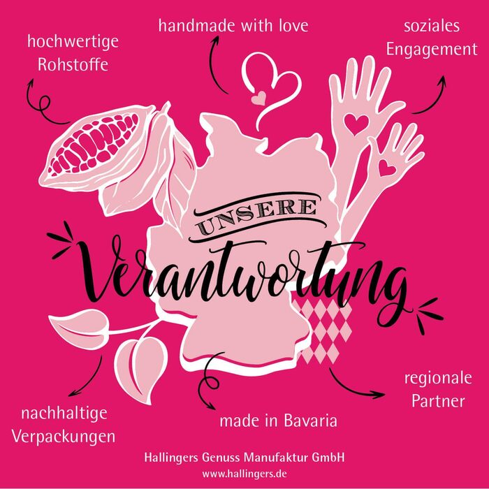 Подарунковий набір із 12 класичних спецій Hallingers