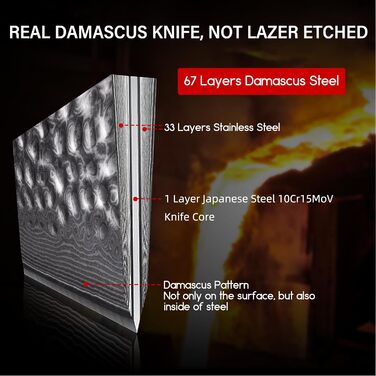 Дамаський ніж 20 см PRO SHAN ZU