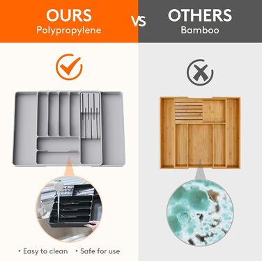 Органайзер для столових приборів 60 х 40 см сірий Lifewit