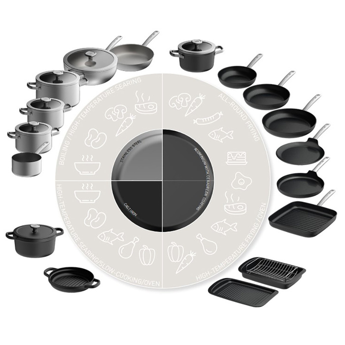 Сковорода з антипригарним покриттям BergHOFF LEO GRAPHITE, діам. 20 см, 1,2 л