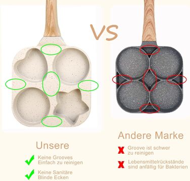 Сковорода для смажених яєць Justup