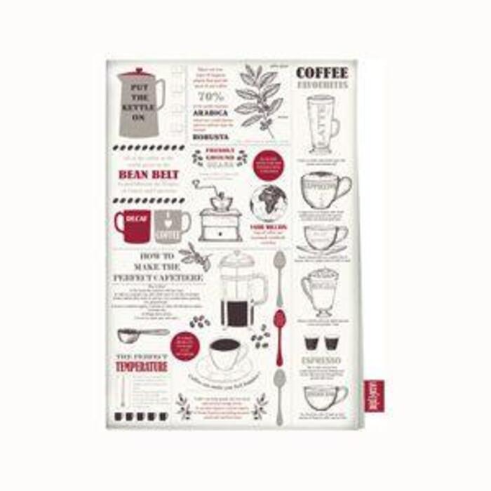 Полотенце кухонное Built CreativeTops Coffee Facts, 100% хлопок