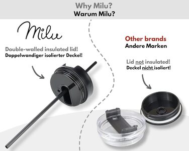 Термокружка 1200 мл с трубочкой и ручкой, черная Milu