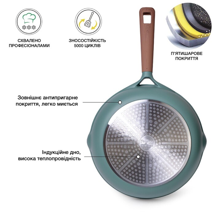 Сковорода для жарки Fissman