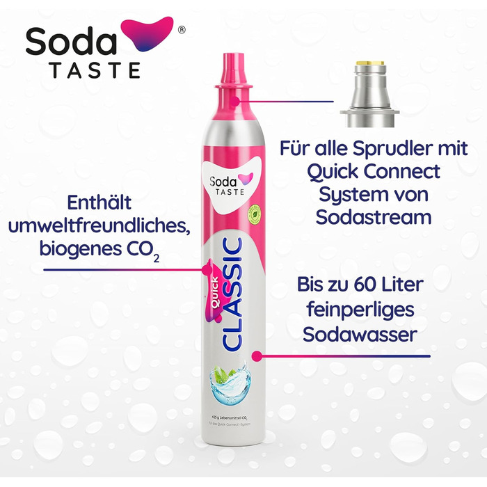 Набір із 2 змінних CO2-балонів для газування Soda TASTE