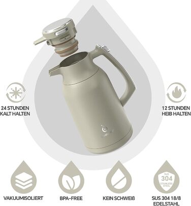 Термос-кавник 2 л, колір селадон Ideus