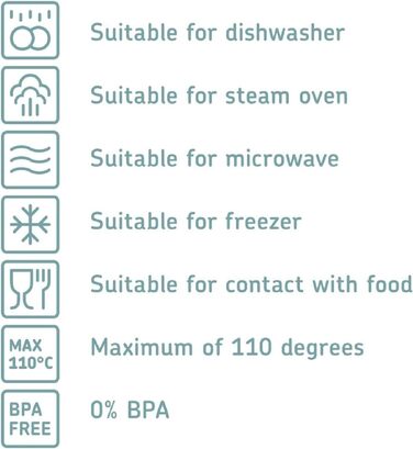 Конейнери для зберігання з кришкою 3 предмета 350 мл, 750 мл і 1250 мл Mepal