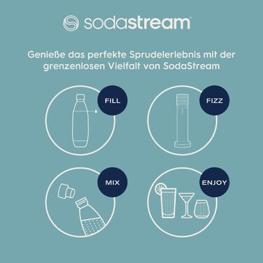 Набір для газування води, 3 предмети, чорний Gaia SodaStream