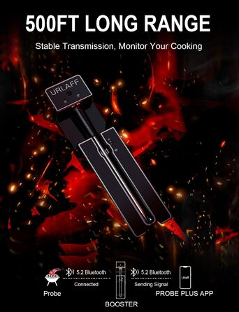 Термометр для м'яса URLAFF