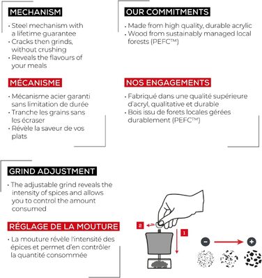 Мускатний млин 15 см (Chili Mill), 33088 Daman