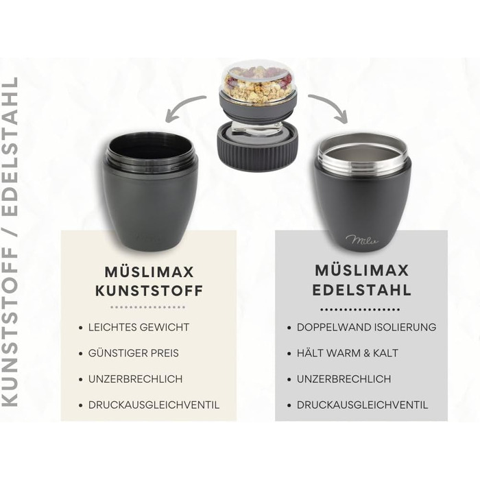 Термоконтейнер 400 мл Milu