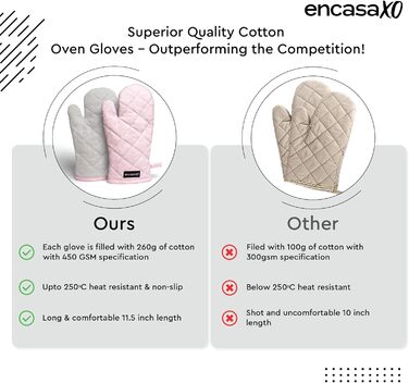 Рукавички Encasa Homes Extra Long для духовки та мікрохвильової печі (2 шт.) для використання на кухні - Силіконові сріблясті термостійкі - Захищають руки від гарячого обладнання - (17x29 см, світло-рожеві та світло-сірі)