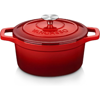 розмір: 22 см