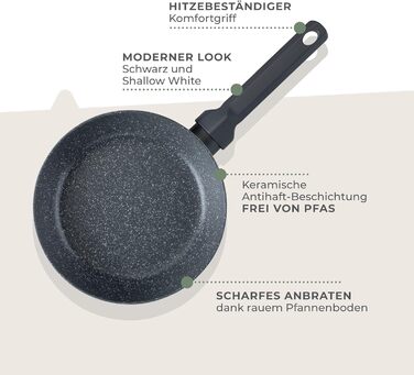 Сковорода 20 см Balance Fackelmann