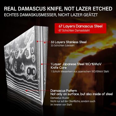 Набор из 3 кухонных ножей, дамасская сталь PRO SHAN ZU